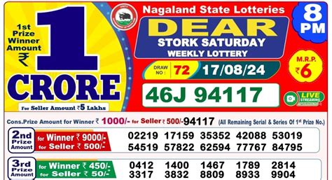 17 Tarik Lottery Sambad Result 1 PM 6 PM 8 PM 17.
